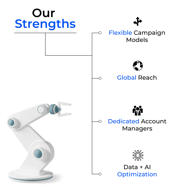 Mobile Strengths Illustration